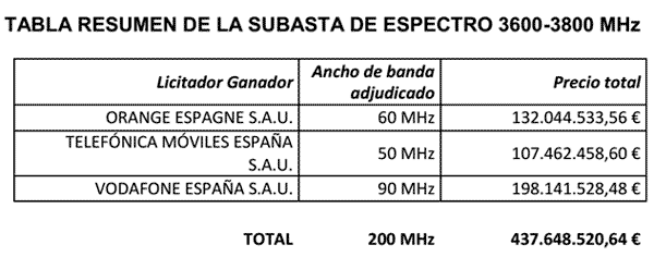 espectro-01-13-08-18