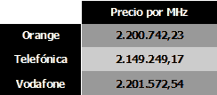espectro-02-13-08-18