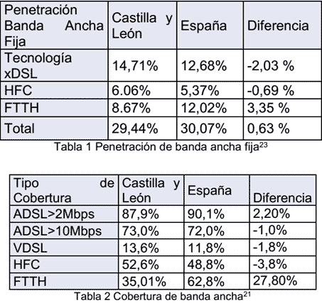 castillayleon-02-03-09-18