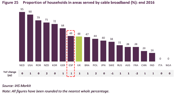 comparativa-03a-17-09-18