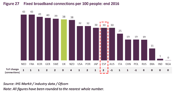 comparativa-04-17-09-18