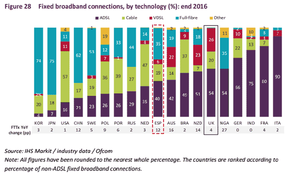 comparativa-05-17-09-18