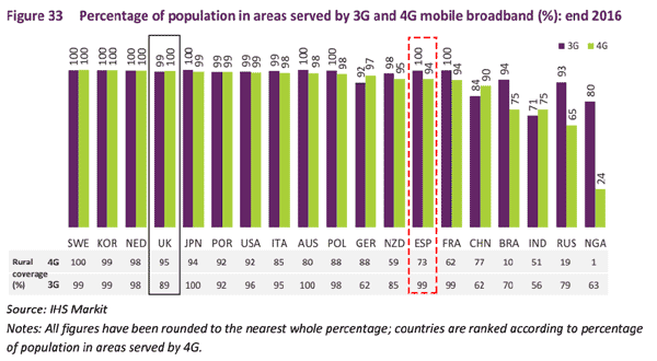 comparativa-07-17-09-18