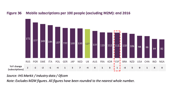 comparativa-08-17-09-18