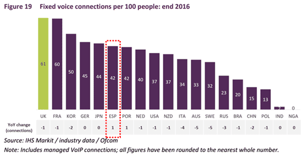 comparativa-11-17-09-18