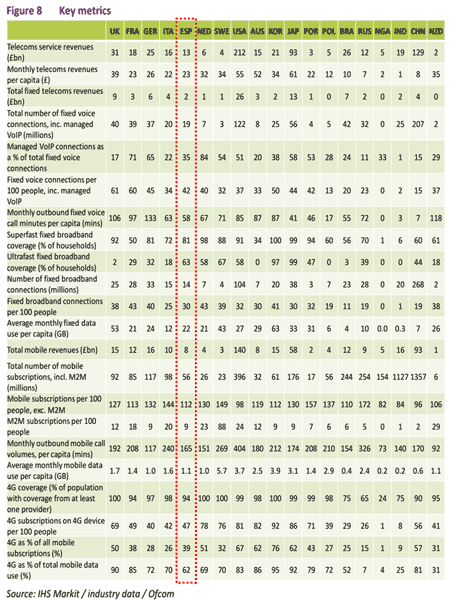 comparativa-13-17-09-18