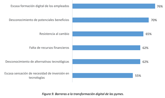 competencias-digitales-01-15-10-18