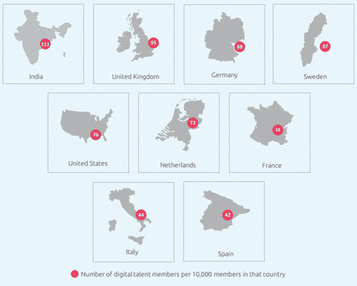 competencias-digitales-02-15-10-18