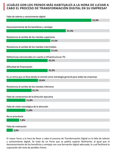 competencias-digitales-04-15-10-18