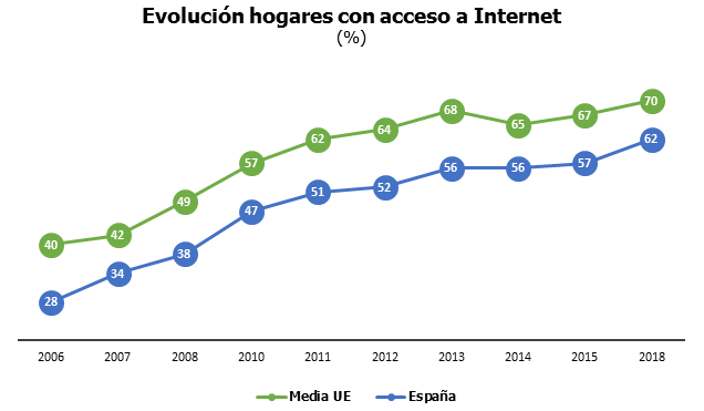 correo_electronico_3