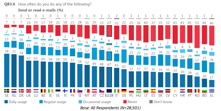 correo_electronico_4