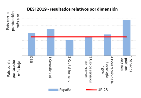 progreso-01-28-10-19