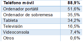 internet-01-25-11-19