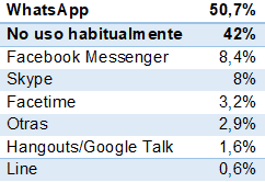 internet-04-25-11-19