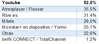 internet-06-25-11-19