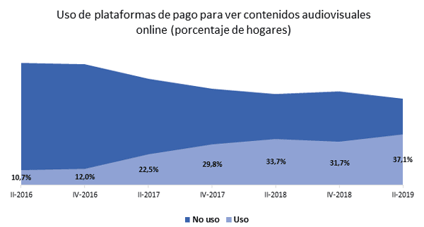 internet-08-25-11-19