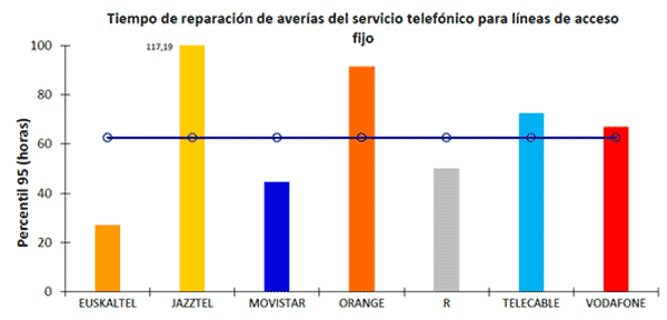 calidad-05-03-02-2020