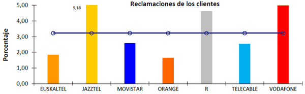 calidad-07-03-02-2020