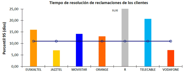 calidad-09-03-02-2020