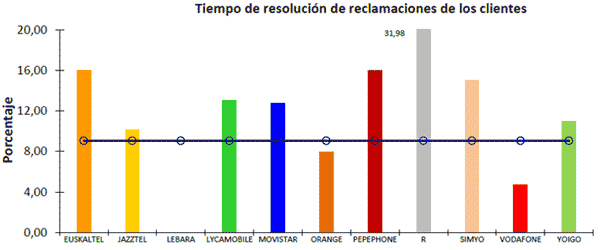 calidad-10-03-02-2020