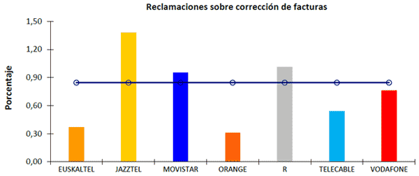 calidad-11-03-02-2020