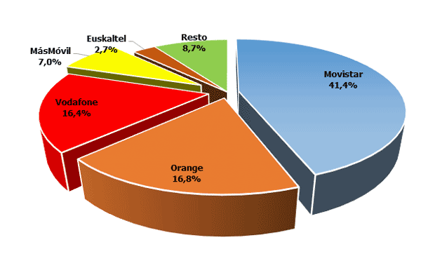 4trimesttre-03-11-05-2020