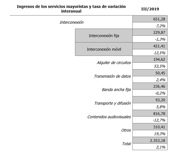 4trimesttre-04-11-05-2020