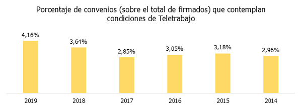 teletrabajo-01-13-04-2020