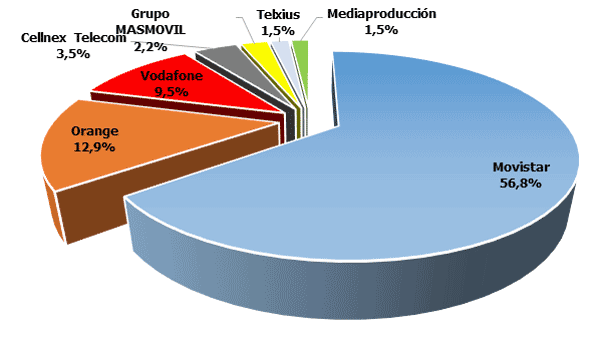 4trimesttre-05-11-05-2020