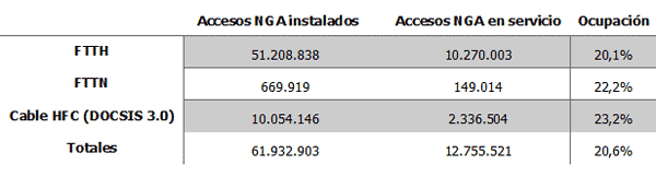 4trimesttre-07-11-05-2020
