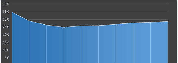 4trimesttre-11-11-05-2020