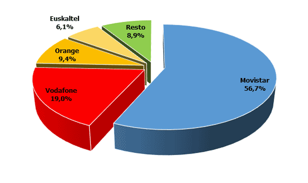 4trimesttre-12-11-05-2020