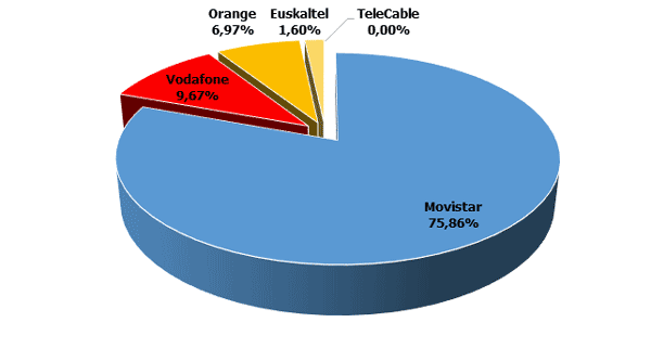 4trimesttre-13-11-05-2020