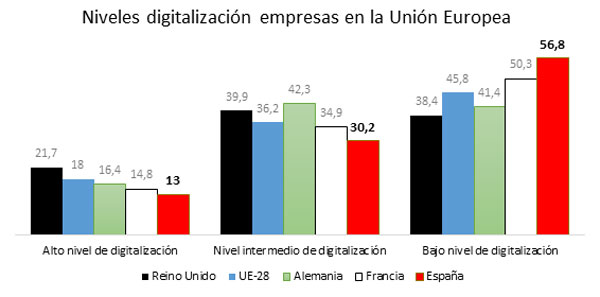 espana-02-03-08-2020