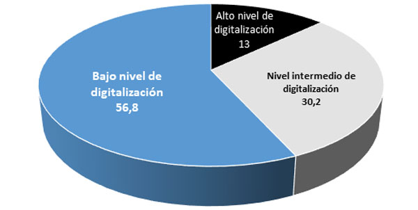 espana-03-03-08-2020