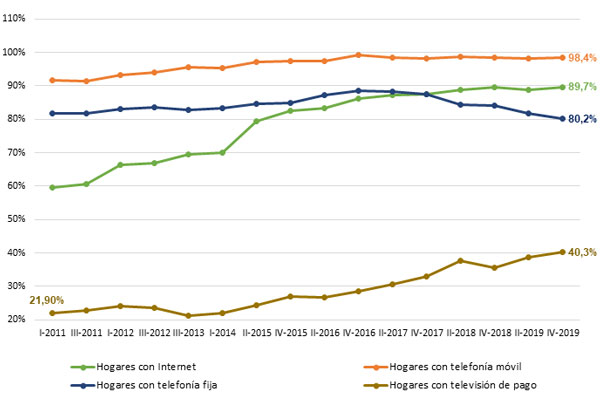 habitad-01-03-08-2020