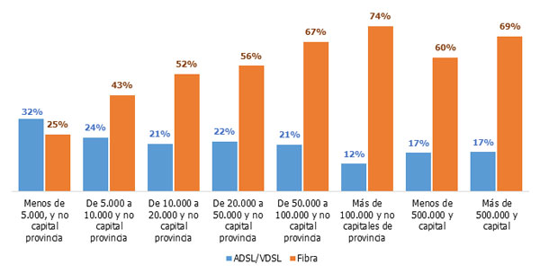 habitad-03-03-08-2020