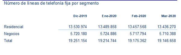 mercado-13-03-08-2020