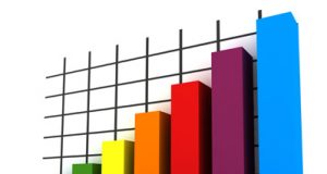 Gráficos, cifras y frases de la quincena VOL.82