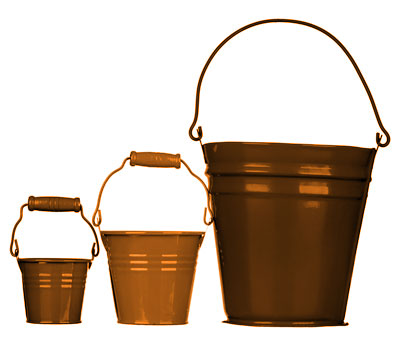 Revisión de categorías