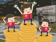 Subida salarial y Performance Dialogue