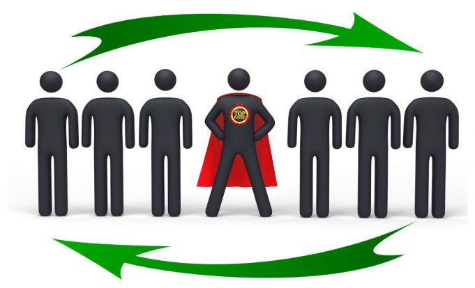 Nuevo Performance Development