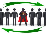 Nuevo Performance Development