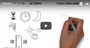 Nóminas en el CEV nómina