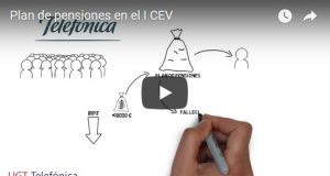 Plan de pensiones en el I CEV plan de pensiones