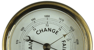 Análisis barómetro social