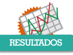 Resultado elecciones 16 de mayo