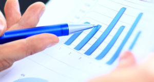 Resultados financieros