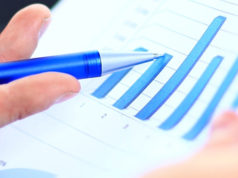 Resultados financieros