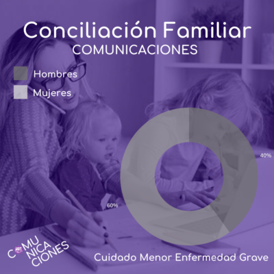 Cuidado Menor Enf Grave Cuidado Menor Enf Grave